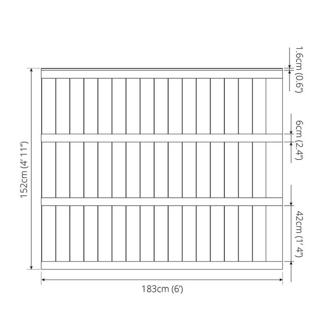 Mercia 5ft High (1524mm) Mercia Vertical Feather Edge Flat Top Fence Panels - Pressure Treated