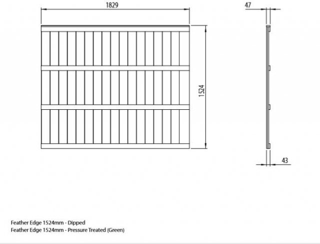 5ft High (1540mm) Forest Featheredge Fence Panel - Dimensions