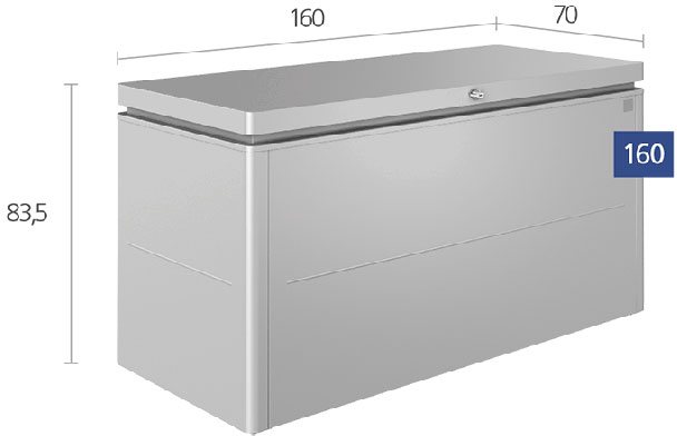5 x 2 Biohort LoungeBox 160 - Dimensions