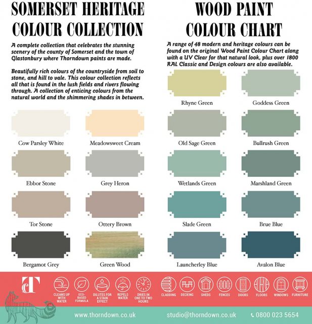 Thorndown Somerset Heritage Wood Paint Colour Chart